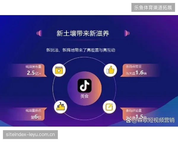 赛事周边业务正在脱离单一销售模式向短视频生态流量运营转型